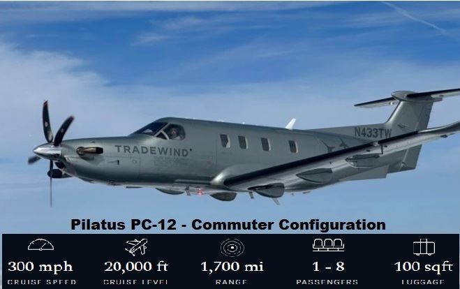 Tradewind Air Charter