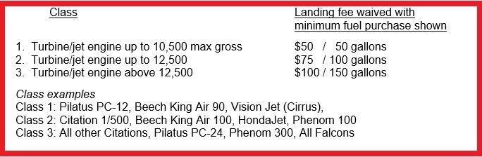 Landing fee schedule